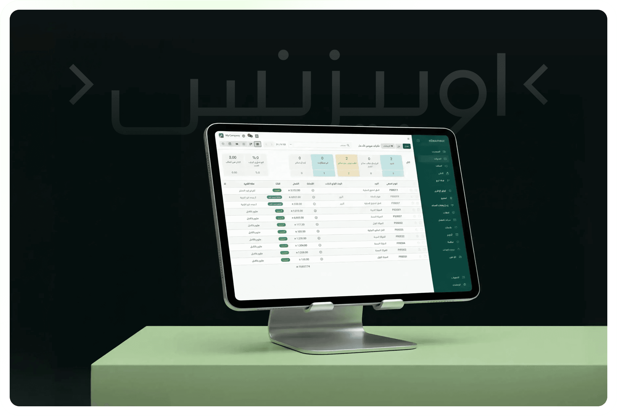 Obusiness Dashboard