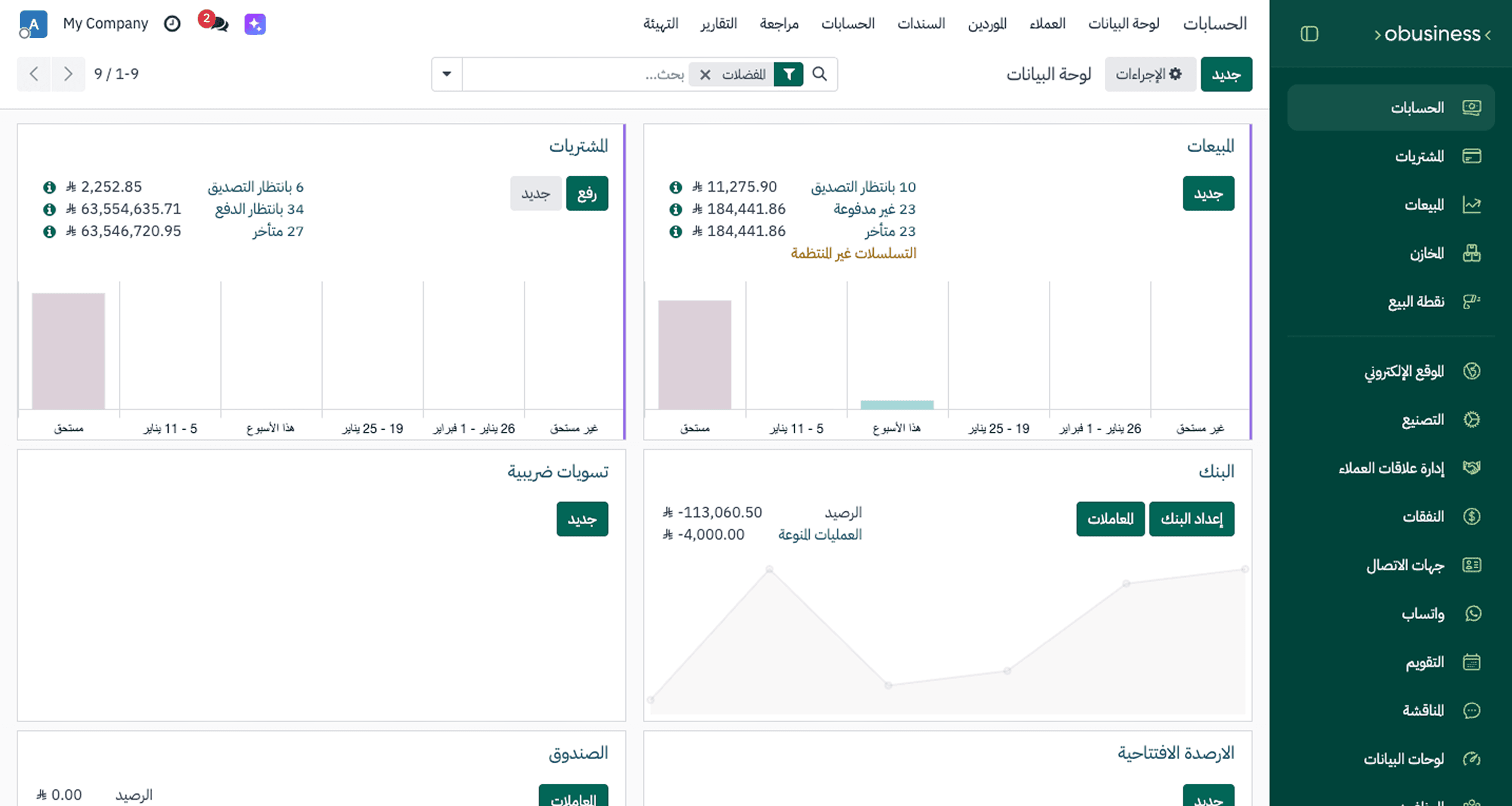 معاينة لوحة التحكم