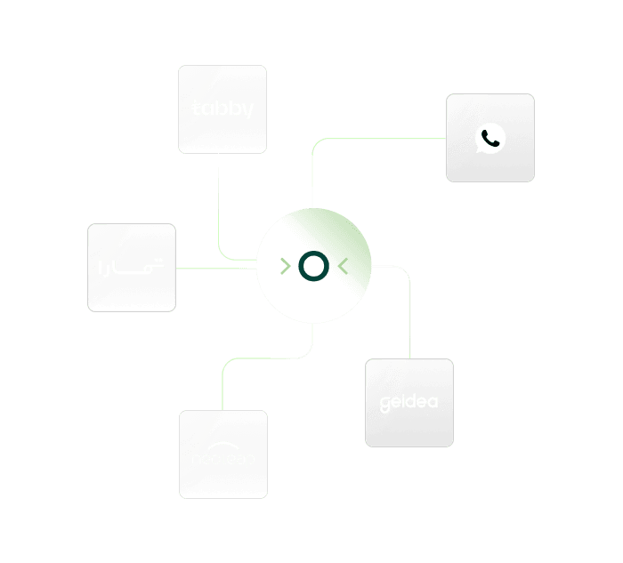 إليك أهم التطبيقات التي تتكامل بسلاسة مع أوبيزنس